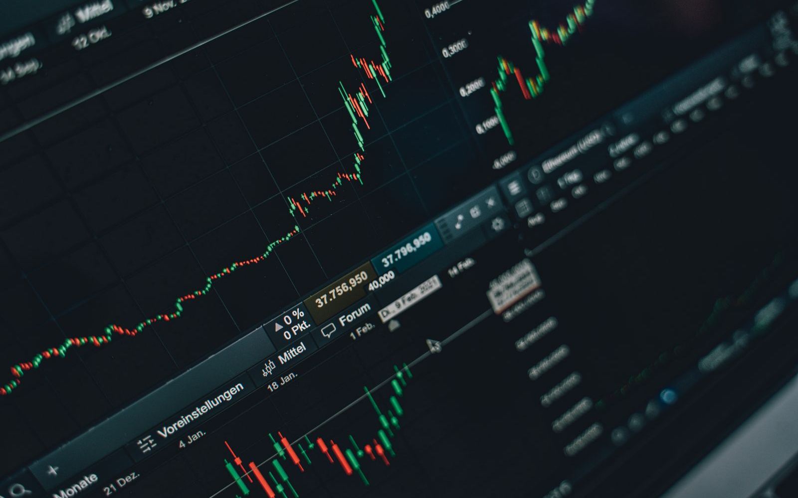 Live market and rate data displayed as candlestick charts on a trading screen