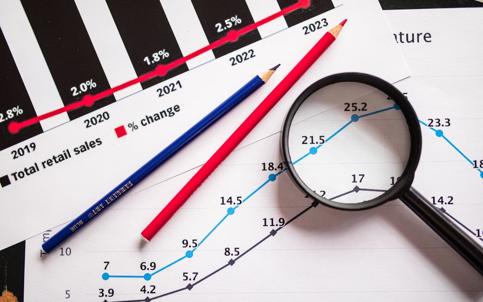 Printed growth charts and percentage figures under a magnifying glass